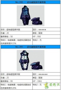 超电磁炮操作服