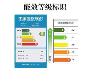 洗净比