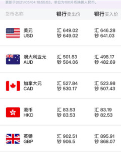 外汇牌价 foreign exchange rate 美国外汇市场挥发性 U.S. foreign exchange market volatility