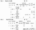 会计账簿