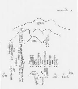 冲田畷之战布阵图