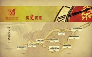 历史回顾