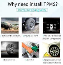 TPMS
