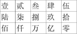 大写数字