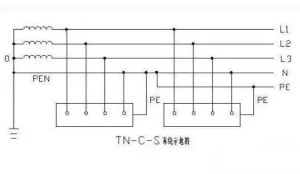 tn-c-s系统