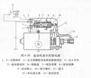 图4起动机基本控制电路