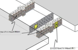 避难硐室结构