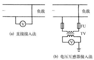 单相交流电压测量电路