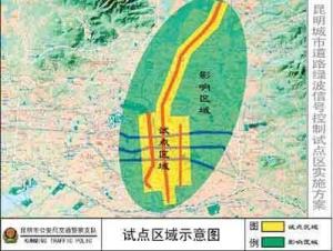 绿波带