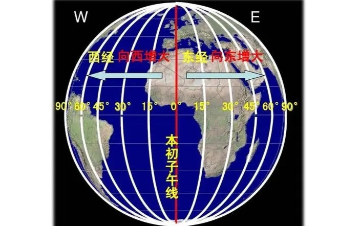 本初子午线 经过英国格林尼治天文台的经线 搜狗百科