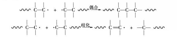 链终止