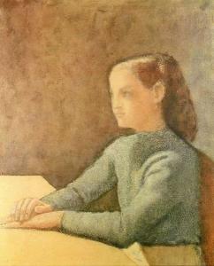 法国具象绘画大师 --巴尔蒂斯balthus