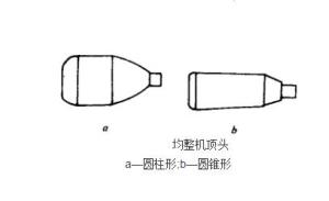 均整机顶头