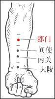 郄门等穴