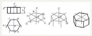 正六棱柱正等轴测图
