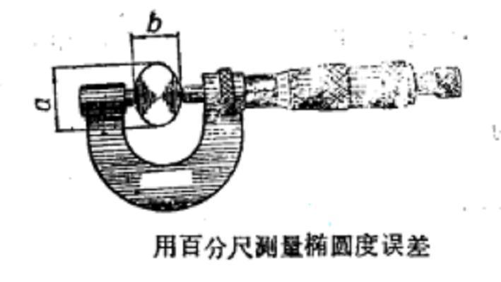 用百分尺测量椭圆度误差