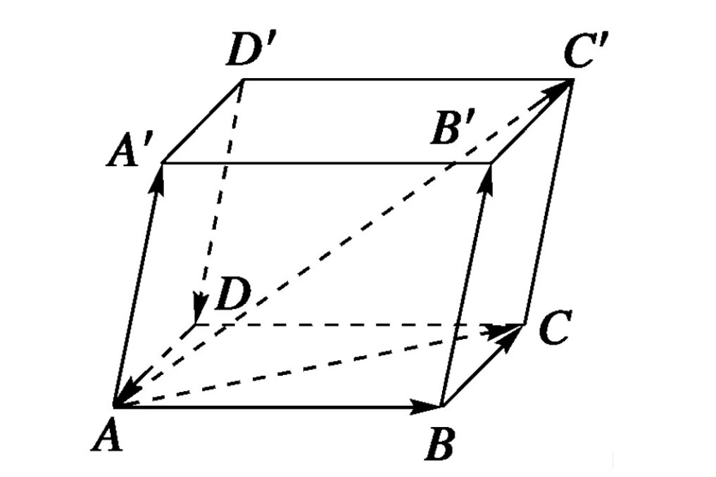 平行六面体(几何体)_搜狗百科
