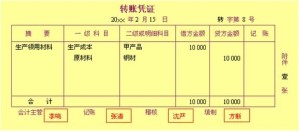 记账凭证