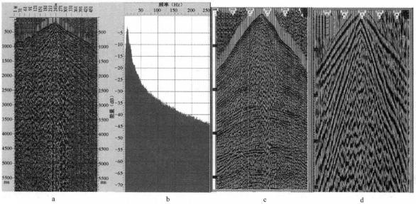 图5 在石灰岩和砂岩中激发的地震记录与面波分析图