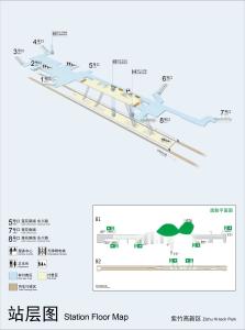 站层图