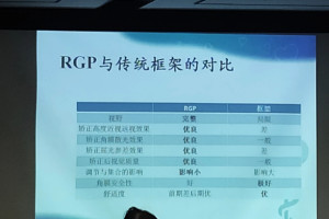 RGP