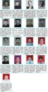 历任校长
