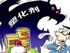 塑化剂
