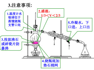 萃取