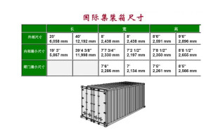 集装箱内尺寸