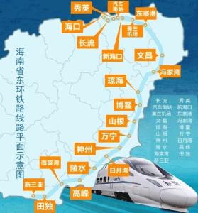 沿途车站