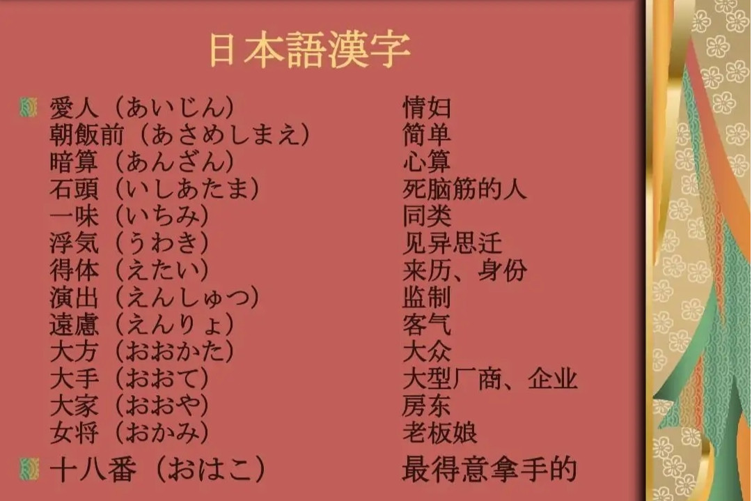 日文汉字 书写日文时所使用的汉字 搜狗百科