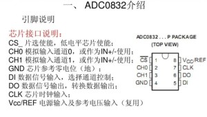 adc0832
