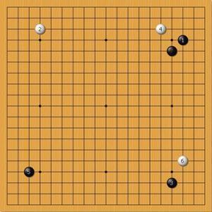 布局手法解释娱乐性质秀策流中文名称秀策并不是"秀策流"布局的发明者