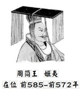 周简王
