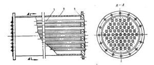 图1 壳管式冷凝器主体部分的结构