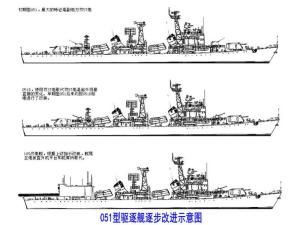 051型驱逐舰