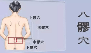 八髎穴