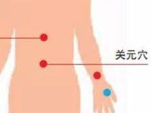 关元穴（人体穴位）