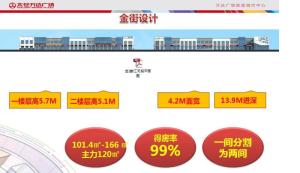 太仓万达广场图册