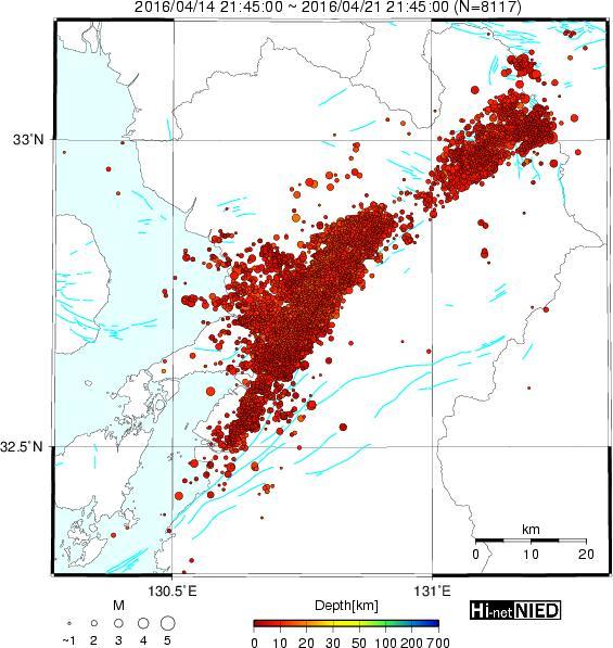 前震发生一周内余震震源活动分布图（NIED）
