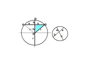 弓形面积公式 数学公式 搜狗百科