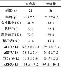 洁霉素
