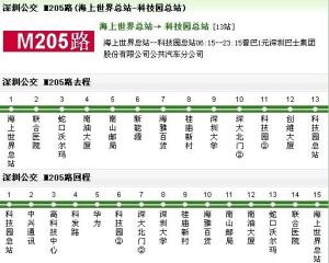 M205线路图