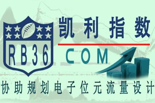 凯利指数 搜狗百科