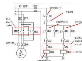 三相异步电动机正反转控制原理图