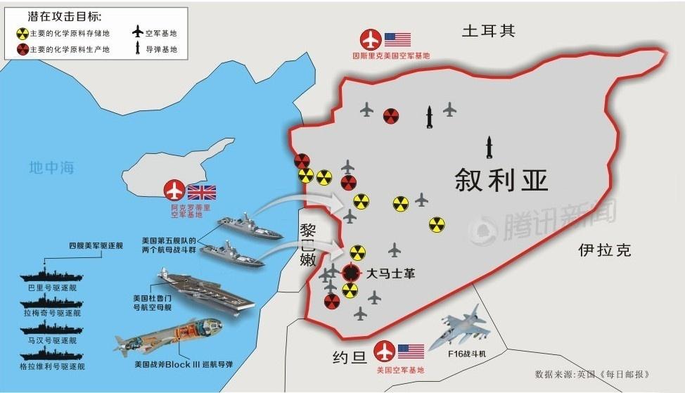 叙利亚全国人口多少(2)