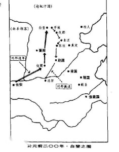白登之围
