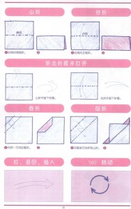 基本折法与折纸记号