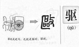 形声字
