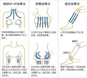 精油手法